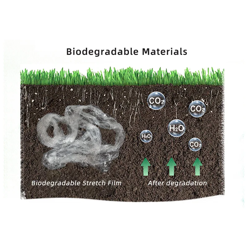 Factory direct biodegradable materials stretch shrink film pallet wrap