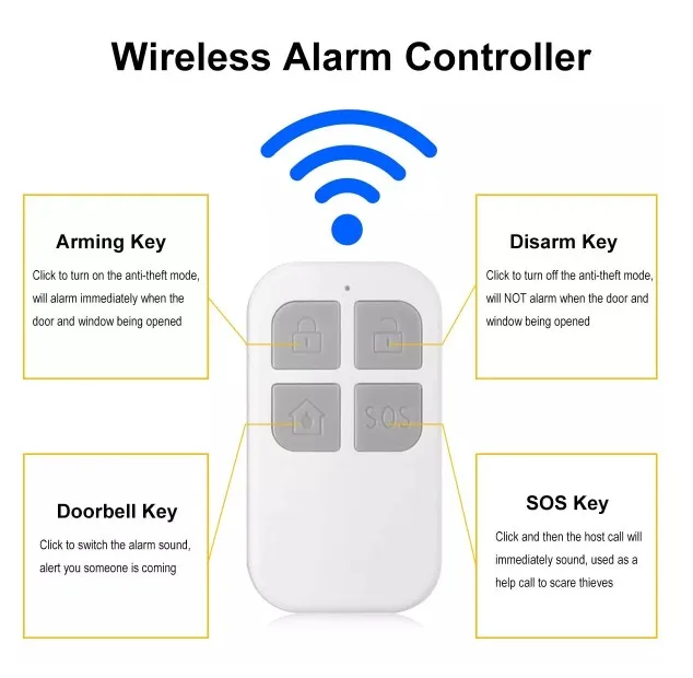 cheap home anti burglar wireless remote control magnetic sensor security alarms for windows and doors