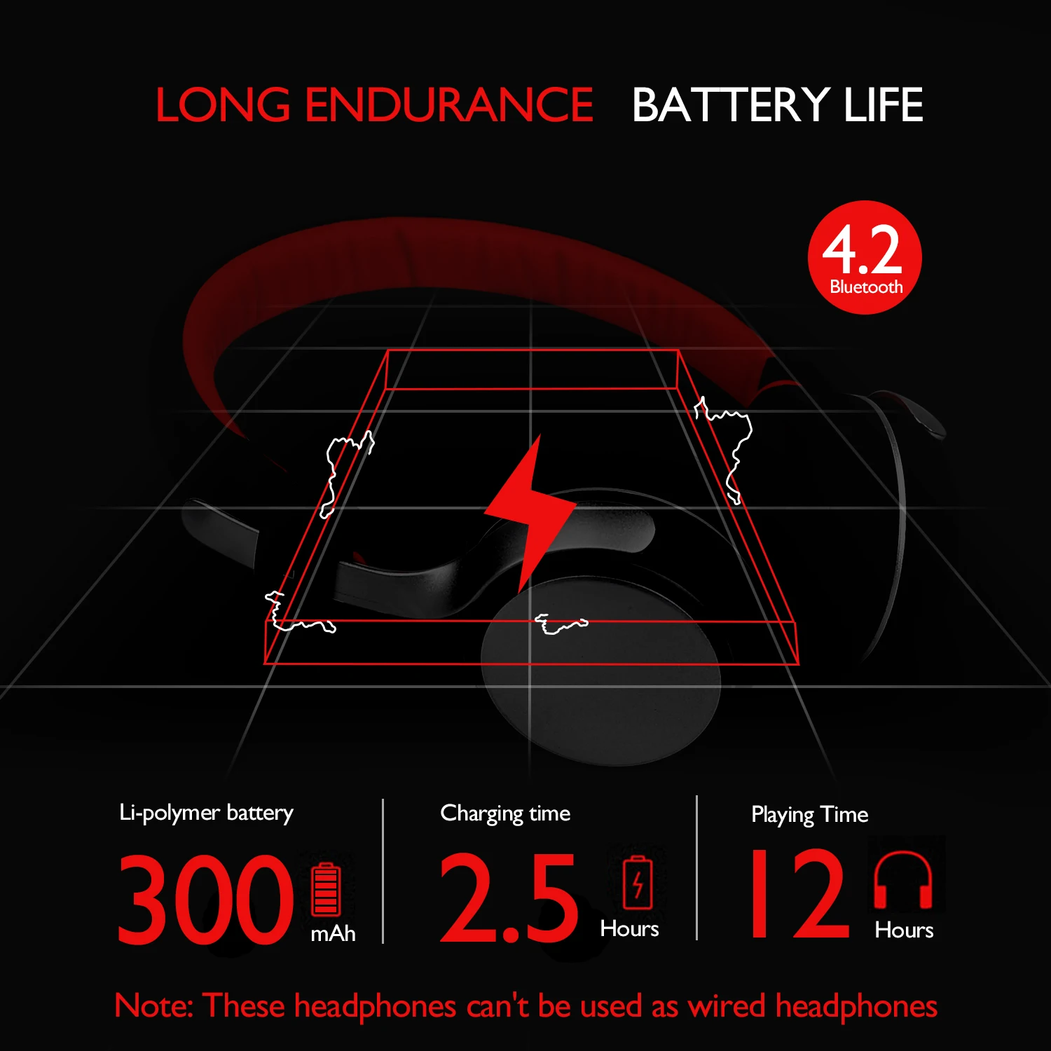 2022 Best Seller OneOdio Y81 Ultra foldable  on ear blue tooth headphone with LED light for younger, hiphop