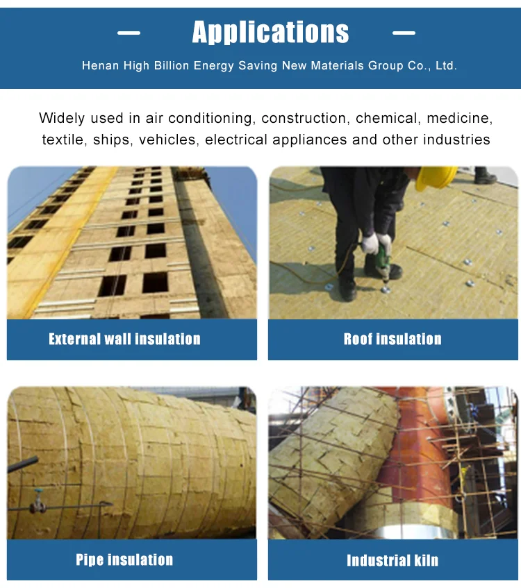 High Density Mineral Wool /Rock Wool/Glass Wool Board/Blanket/Panel