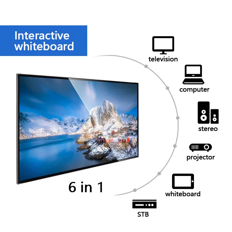 Bulldex Factory 86 Inch Display Panel Touch Lcd Wholesale Interactive Flat Panel For Education Meeting Advertising