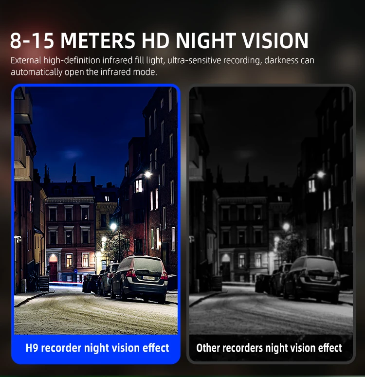 1080P Super Infrared Night Vision 170 Degrees Distortionless Starlight H.264 Mini IP66 Waterproof HD Camera