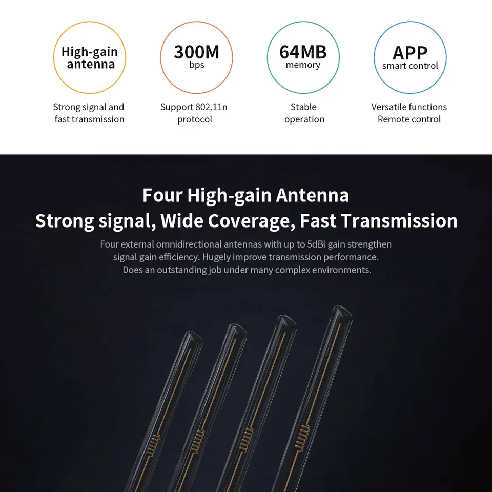 Mi Global Version Smart Wireless  Router 4A Gigabit Edition Original 100M 2.4GHz 5GHz WiFi ROM 16MB DDR3 64MB 128MB Mi Router