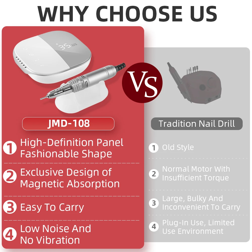 Jimdoa Nails Supplies Salon Nails Art Machine Screws Polish Heat High Efficiency Nails Salon Profession Products