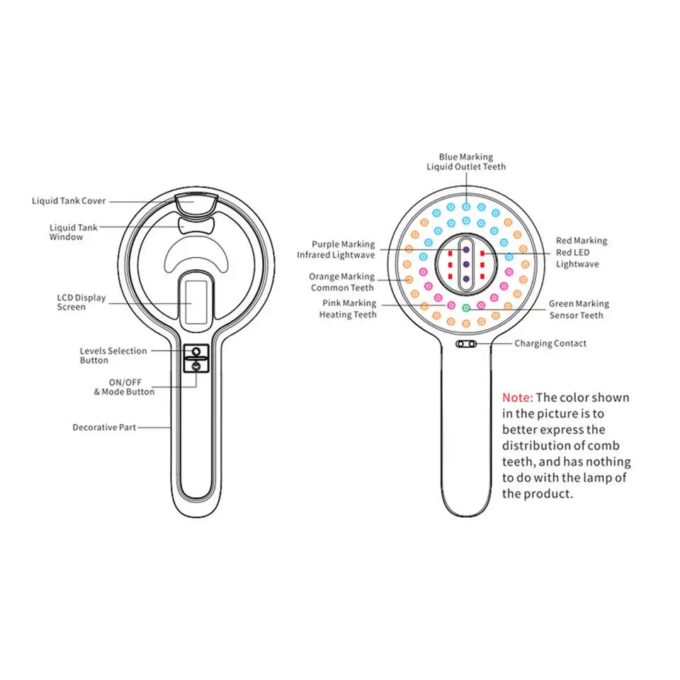 650nm Infrared Light Comb For Hair Loss Treatment Applicator Liquid Guide Laser Hair Comb For Hair Growth