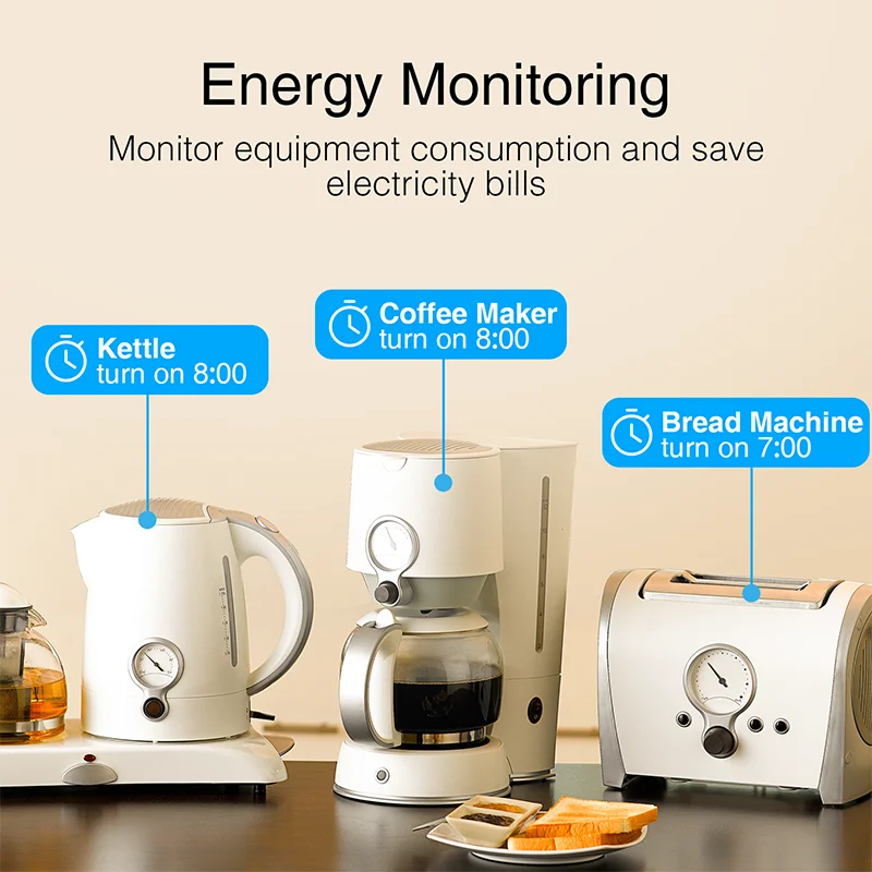 Gosund Smart Plug EU Square Tuya Smart Life Socket 16A Eu Smart Wifi Plug Outdoor Housing Remote Control No Hub Required