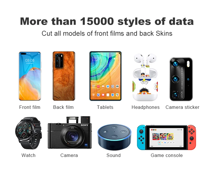 Custom Mobile phones/ Tablets/ Car navigators  Protective Sticker and Protector Printer and Skin Design Software For