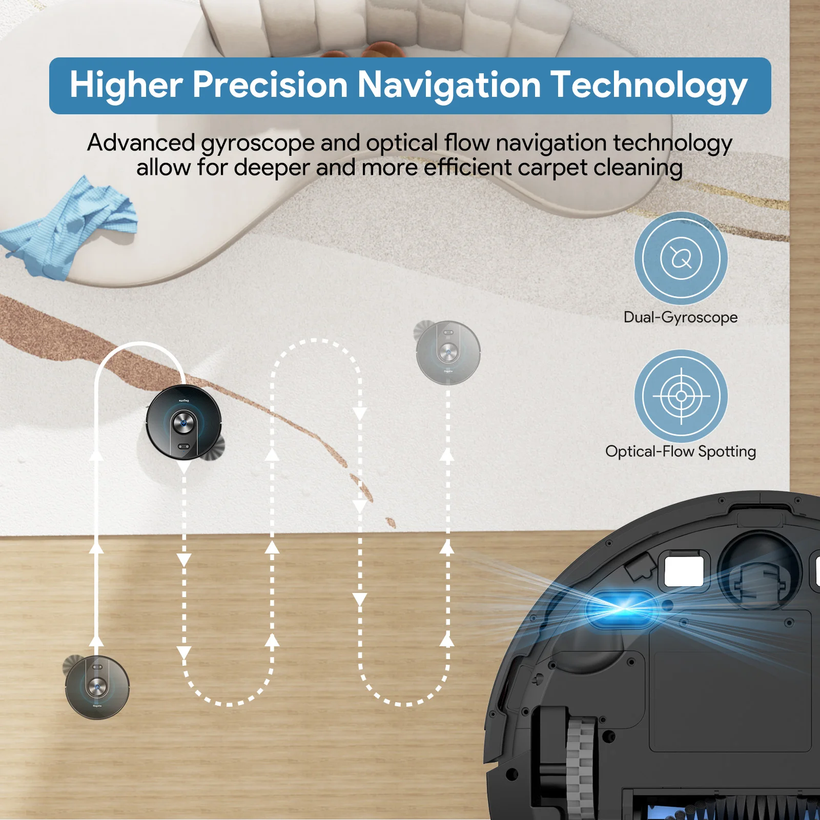 Прямые продажи с завода, робот-пылесос