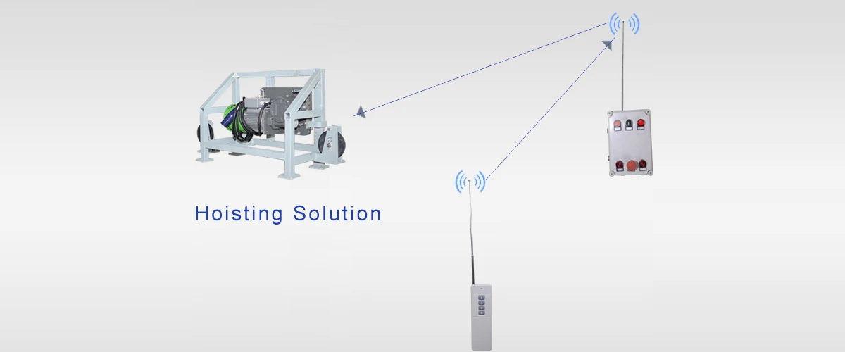 Professional Manufacturer for False Car  With CE Certificate