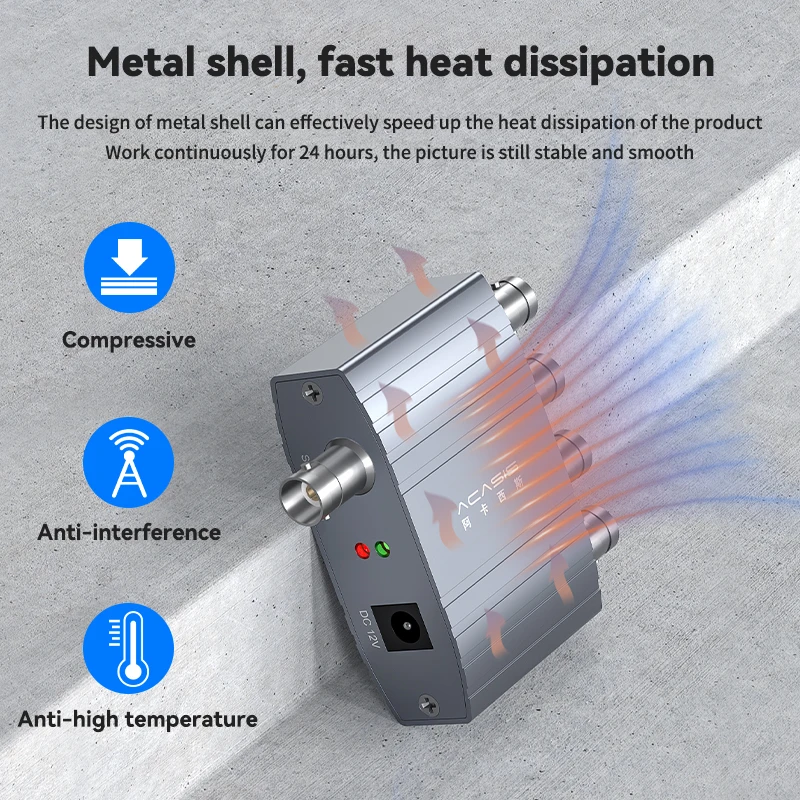 ACASIS New Design SDI to 4CH SDI-Adapter BNC Adapter 1080P DAC Converter SDI 4k Video capture Card for HD TV Monitors