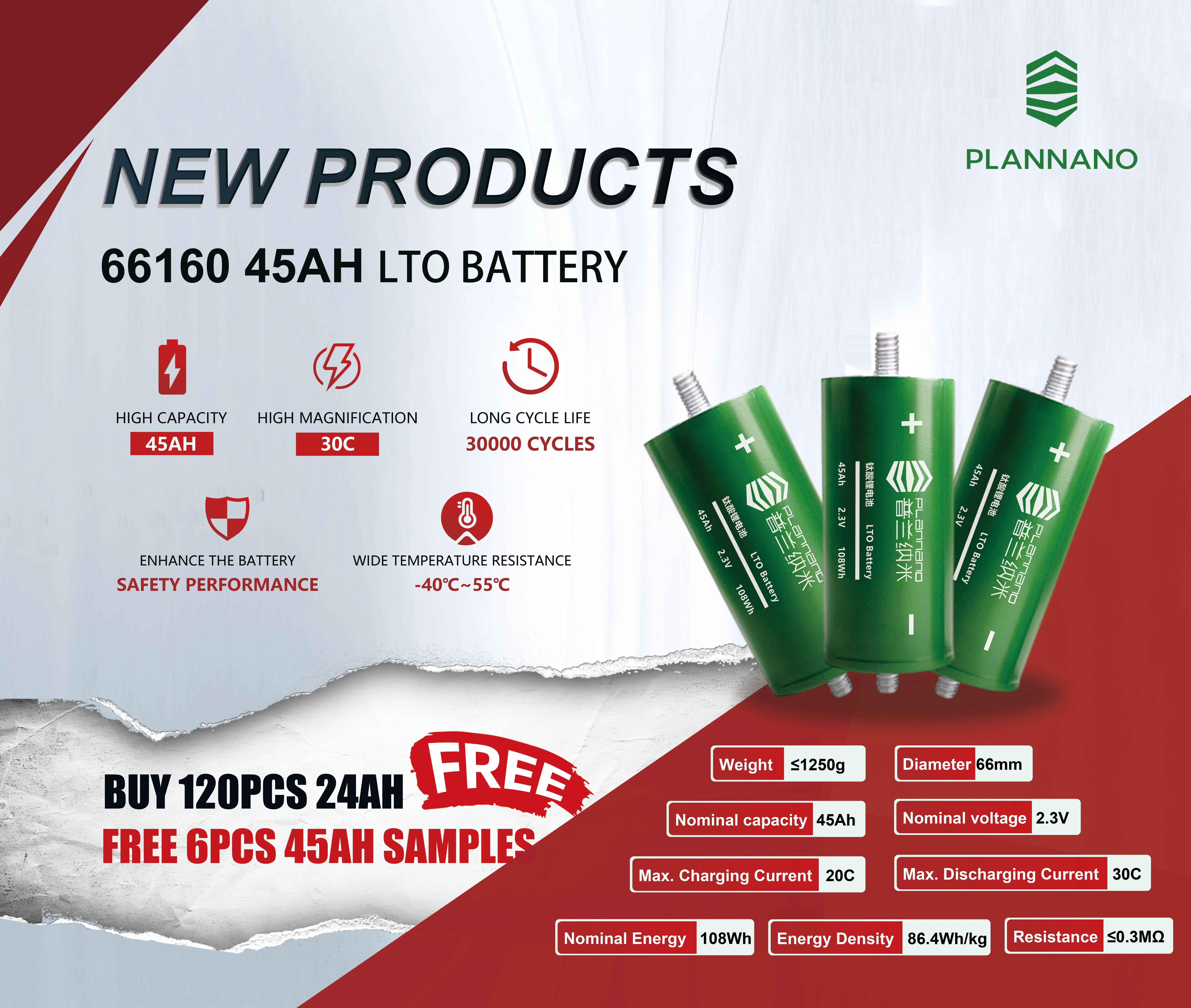 Hot Sale Wholesale Lithium Titanate New Model 45Ah 2.4V LTO Battery for Car Audio/Starting Pack  66160 Plannano LTO