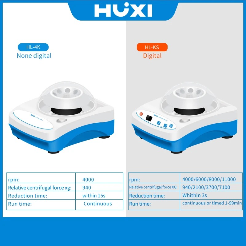 0.2ml/0.5ml/1.5ml/2.0ml angle rotor 4000rpm Low Speed  Lab Test Tube Micro Centrifuge