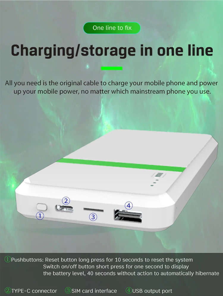 ZBT Mifi001 Manufacturer