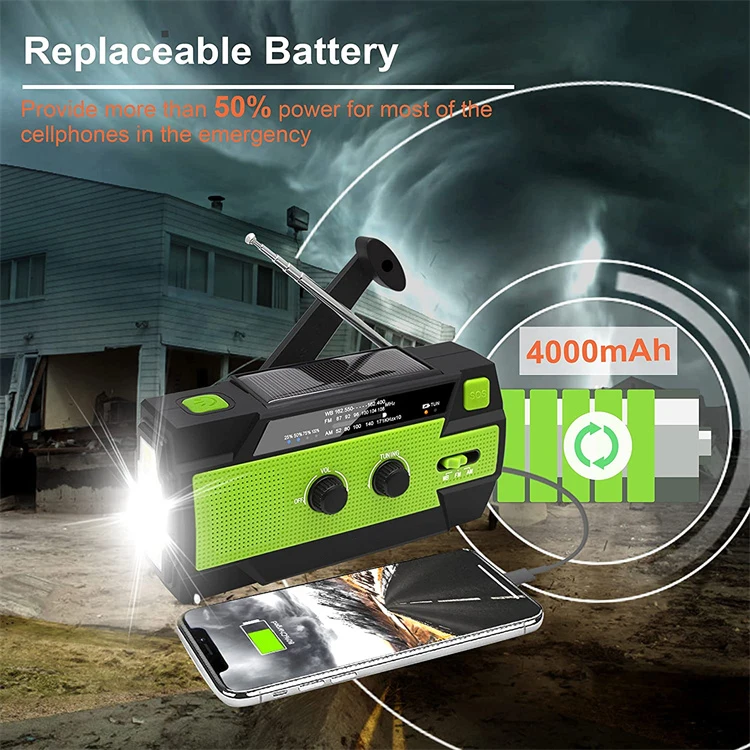 Meding Red Cross Suppliers Earthquake Dynamo Handheld Earthquake Rescue Equipment Radio