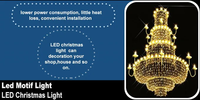 Newest vintage pendant led lamp led pendant lamp