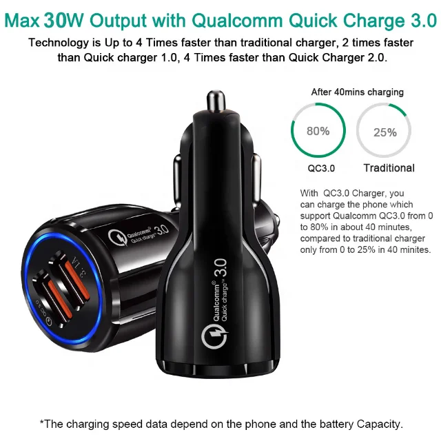 USB Car Charger Quick Charge 3.0 For Samsung S8 S9 For Xiaomi Fast Car Mobile Phone Charger
