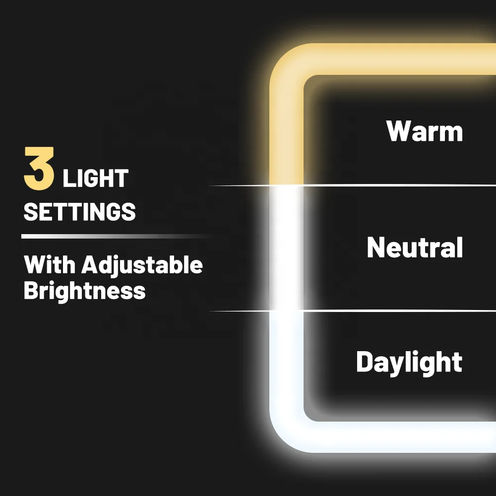 Водонепроницаемая косметичка для макияжа