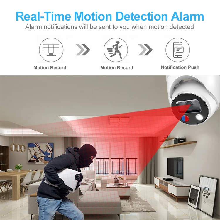 Valucam Da hua Wizsense 4MP 5MP 4K POE Full Color HD Night Vision Turret Externa Indoor Network