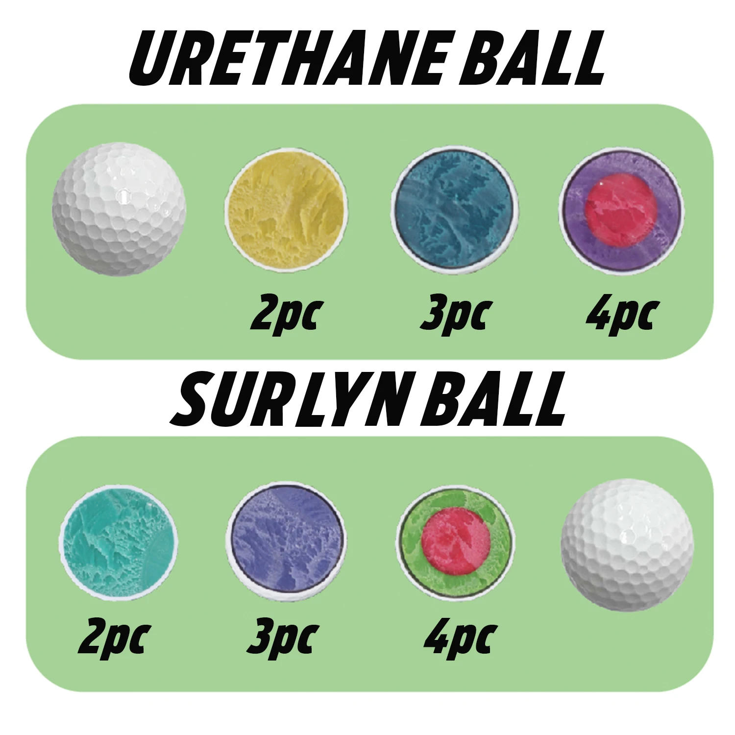 2 3 4 Layer Custom Logo Printing Gift Box Distant Soft Tournament Golf Ball