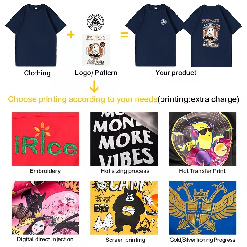 2023 wholesale cotton 200gsm palm t shirt angels t-shirt for men