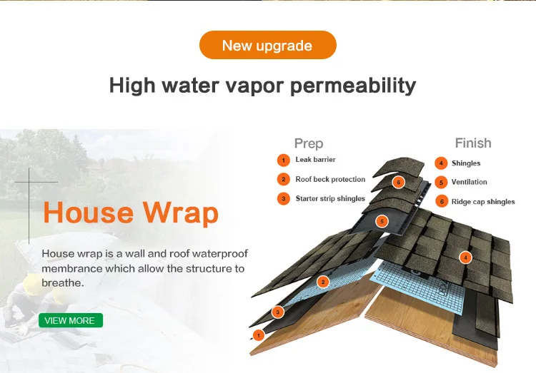 Vapor Barrier Coated PE Flame Retardant Aluminum Foil