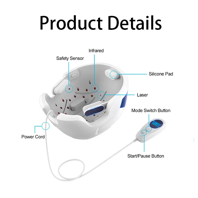 2022 Factory Wholesale Popular Helmet Hair Re-Growth Helmet Red Light Near Infrared Physical Therapy Hat Germinal Hair Care