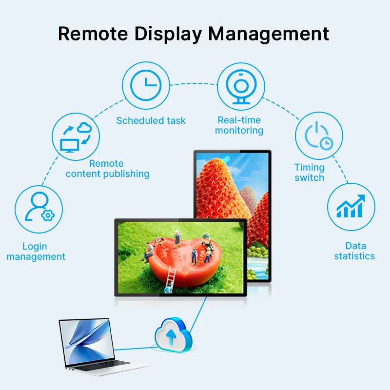 Retail Shop Wall Mounted Digital Signage Media Player Android OS Wall Mount Touch Screen Digital Display for Advertising