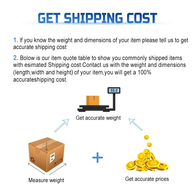 Sea Worthy Cheap Price Used Container 40 Ft High Cube Used Cargo Container 40Ft Hc For Sale