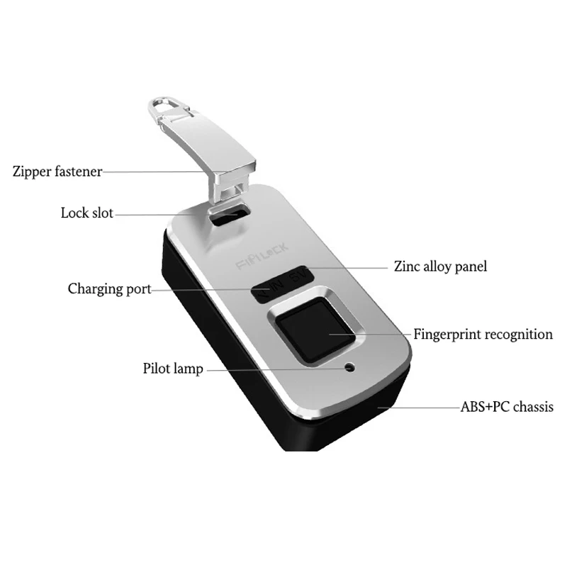 High-Tech Smart Handbag Access Control Lock Backpack Wallet Fingerprint Lock Embedded Bag Lock