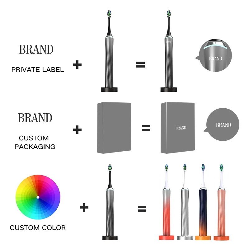 Buttonless Electric Toothbrush Ipx7 Waterproof Sonic Toothbrush Wireless Charging Ultrasonic Electric Vibration Toothbrush