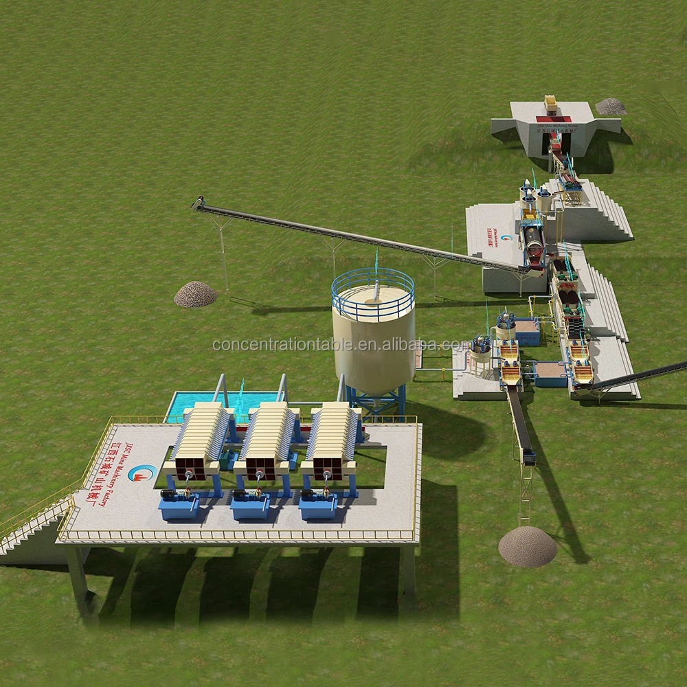 Professional Mineral Clay Kaolin Silica Washing Equipment kaolin processing machine washed kaolin ore grinding machine