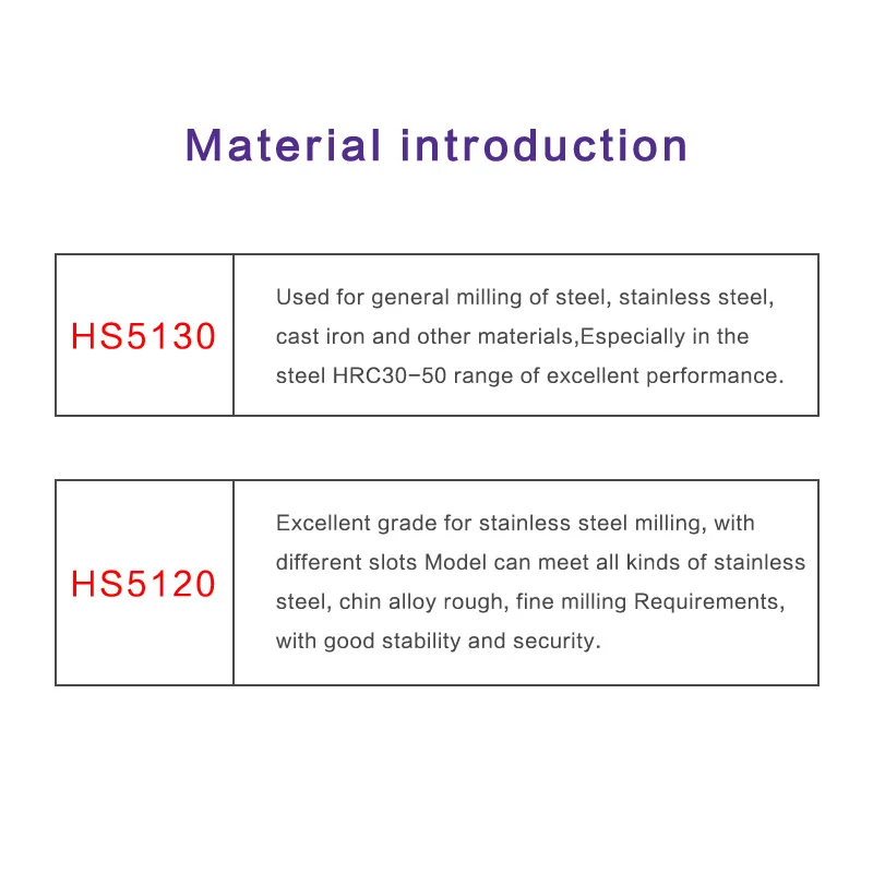 HADSTO RPMT1204MO-FM-HS5120 Round milling tool carbide milling cutter cnc milling inserts blade for High hardness steel parts