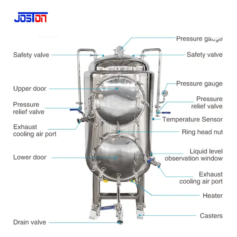 JOSTON  330l-500L stainless steel 220v single phase autoclave pressure Cookers 15psi Grain Spawn Bags Sterilizers
