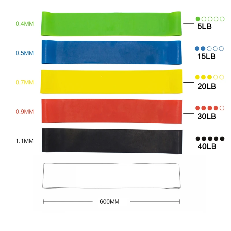 Best Sport Loop Bands Set Gym Fitness Exercise Bands Resistance Bands Exercises for Legs