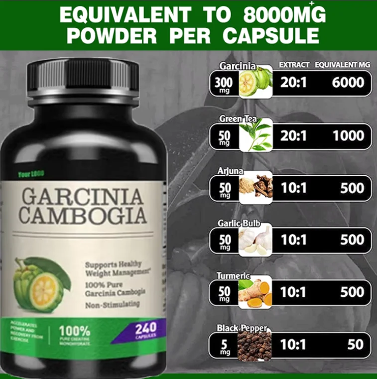 garcinia cambogia