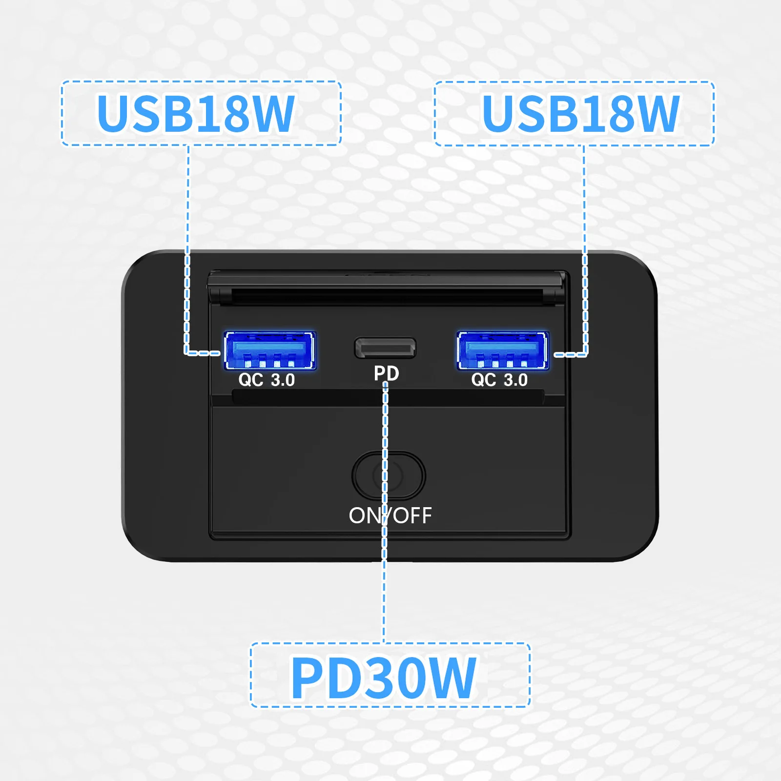 12-24V 3 Ports Quick Charge 3.0  and type C Wall Mount USB Charger Car Outlet Socket Waterproof Cover