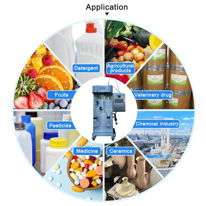2l Lab Small Mini Solvent Egg Instant Coffee Washing Powder Centrifugal atomizer Milk Spray Dryer Machine Price