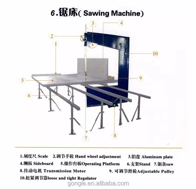 second-hand used evaporative cooling pad making machine production line