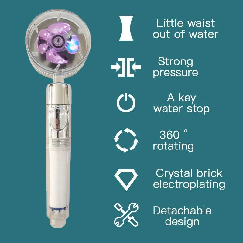 wholesale New 2024 bathroom High Pressure Water Spray ABS Spinning Fan Hand Shower Head With Small Turbo Fan