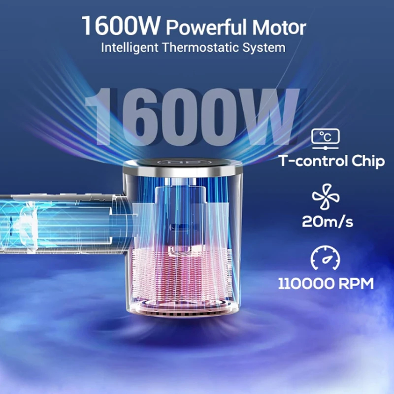 Фен премиум-класса Revair-Обеспечьте себе гладкие волосы без завивки при каждом использовании-раскрывайте истинный потенциал ваших волос.