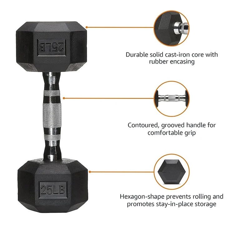 Rubber Encased Hex Dumbbell Hand Weight 1kg to 10kg and 2.5kg to 60kg Sold in Pair