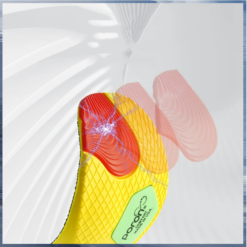 2020 New Design Soft PU PORON Double Shock Absorption TPU arch support insoles