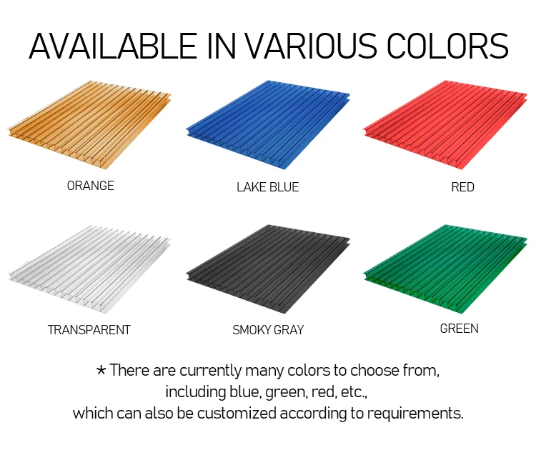 6mm Twinwall Polycarbonate Hollow Sheet Double Wall Panels Winter Green Garden Houses PC Material Outdoor Roof Use EU Compliant