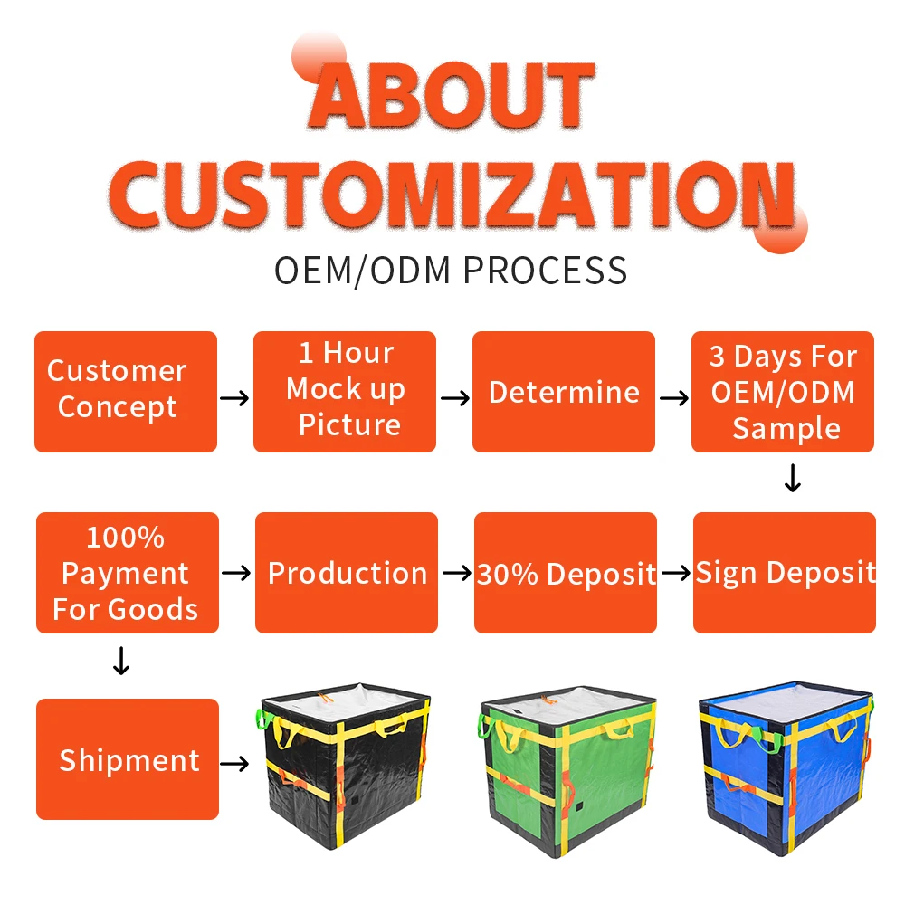 PP Woven Parcel Bag Handle Courier Style Storages Delivery Tote bag Sorting Stacking Bag