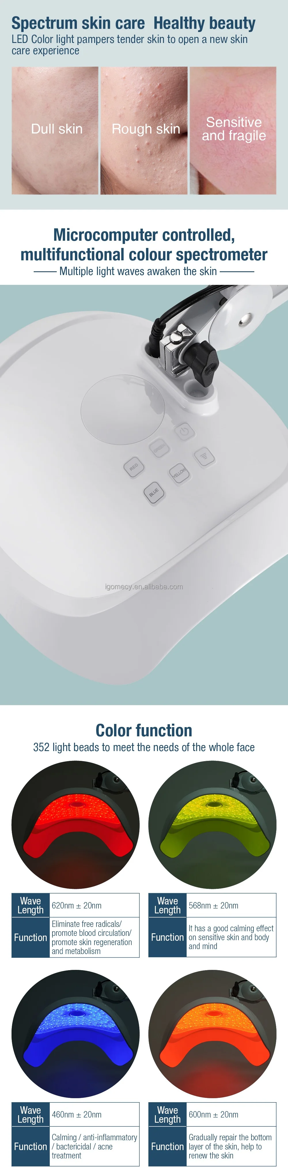 Gomecy therapy beauty machine led use professional therapie pdt led par photon red light therapy infrared PDT machine