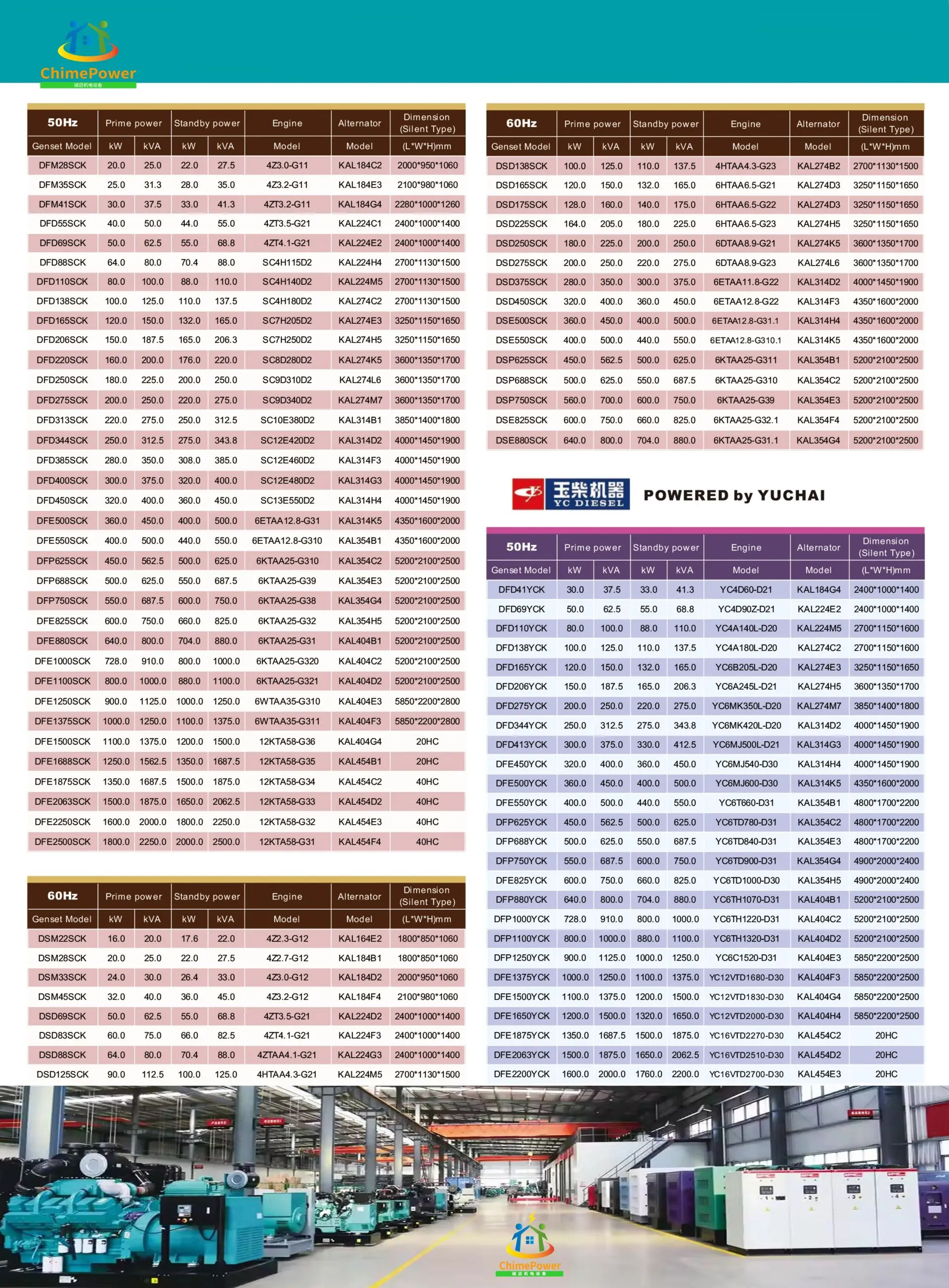 New MTU Genset 4000 series generator diesel engine 12V 16V 4000 G23 G63 1600kw 1800kw MTU 16v4000g23 diesel generator