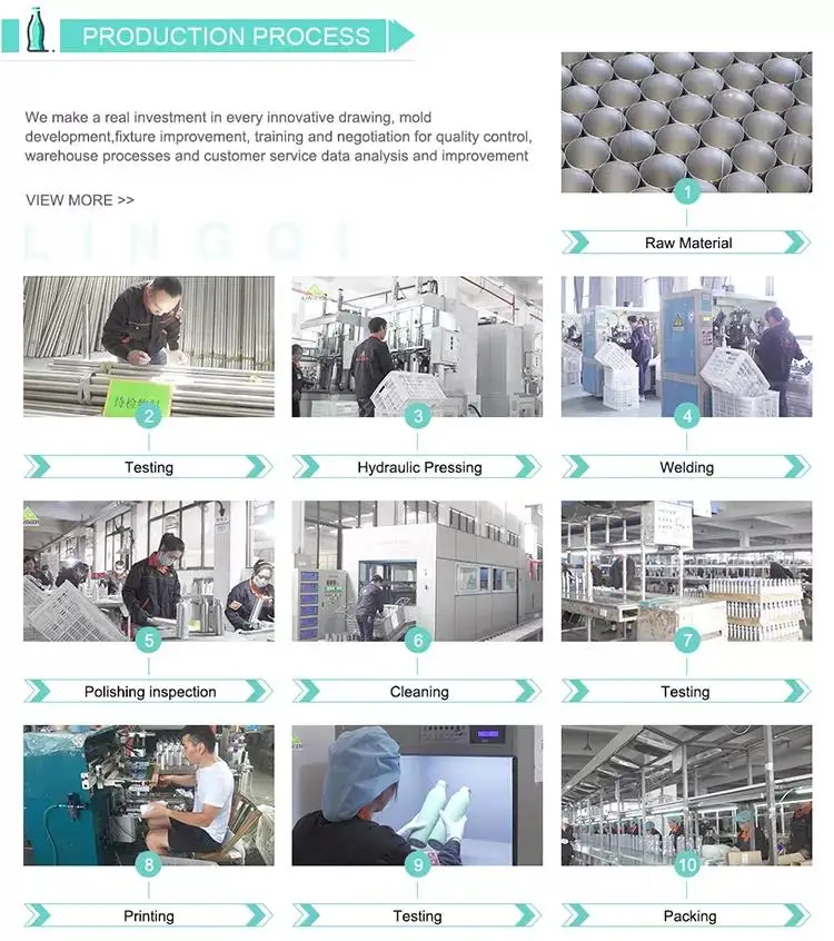 3dedc4f431eaac1a12436038134e7c0