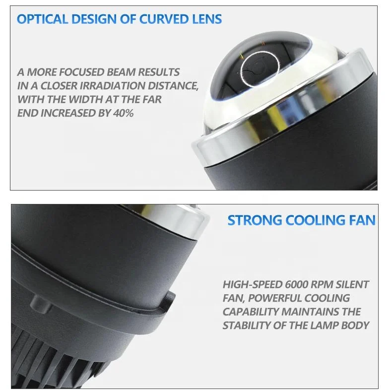 High Quality Fog Lamp Headlights leds Car Accessories Led Headlights For Bmw Car