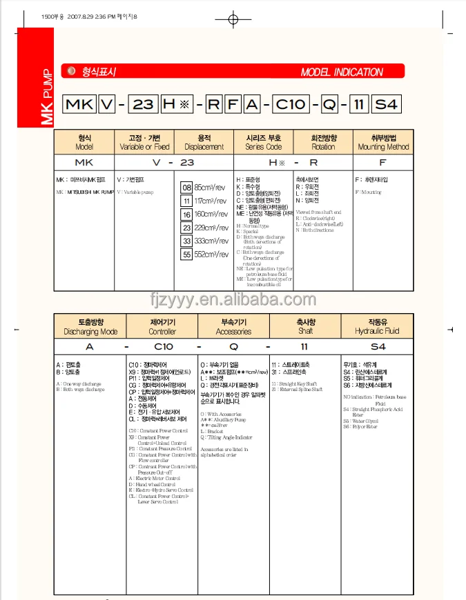 MITSUBISH I PUMP MKV -11H-RFA-C10-LQ-11 MKV-11A-RFA-X10-L11 MKV-11H-RFA-P11-Q-11 MKV-11H-RFA-X10-LQ-11 ship гидравлический