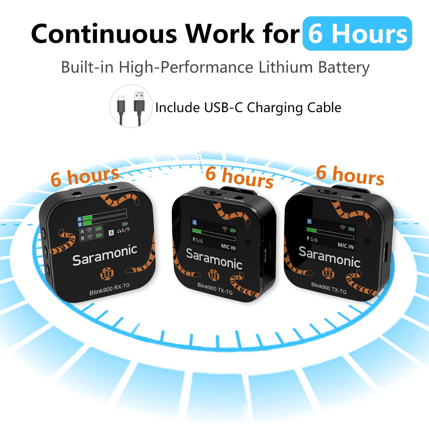 Saramonic Blink900 B2TG профессиональная камера для смартфона 2 4 ГГц двухканальный микрофон Rode беспроводной петличный на лацкане